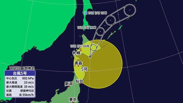 台風5号　襟裳岬付近に上陸　7月の北海道上陸は統計開始以降で初めて